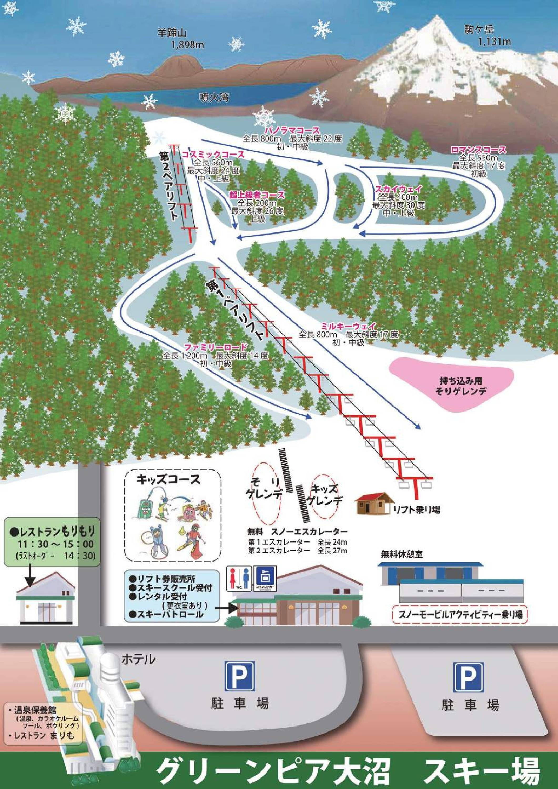 Greenpia Onuma trail map