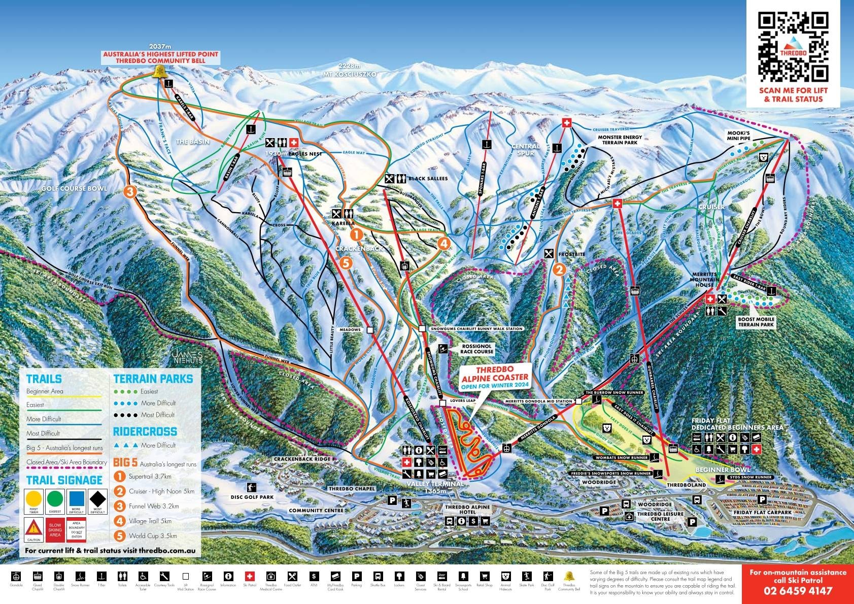 Thredbo trail map