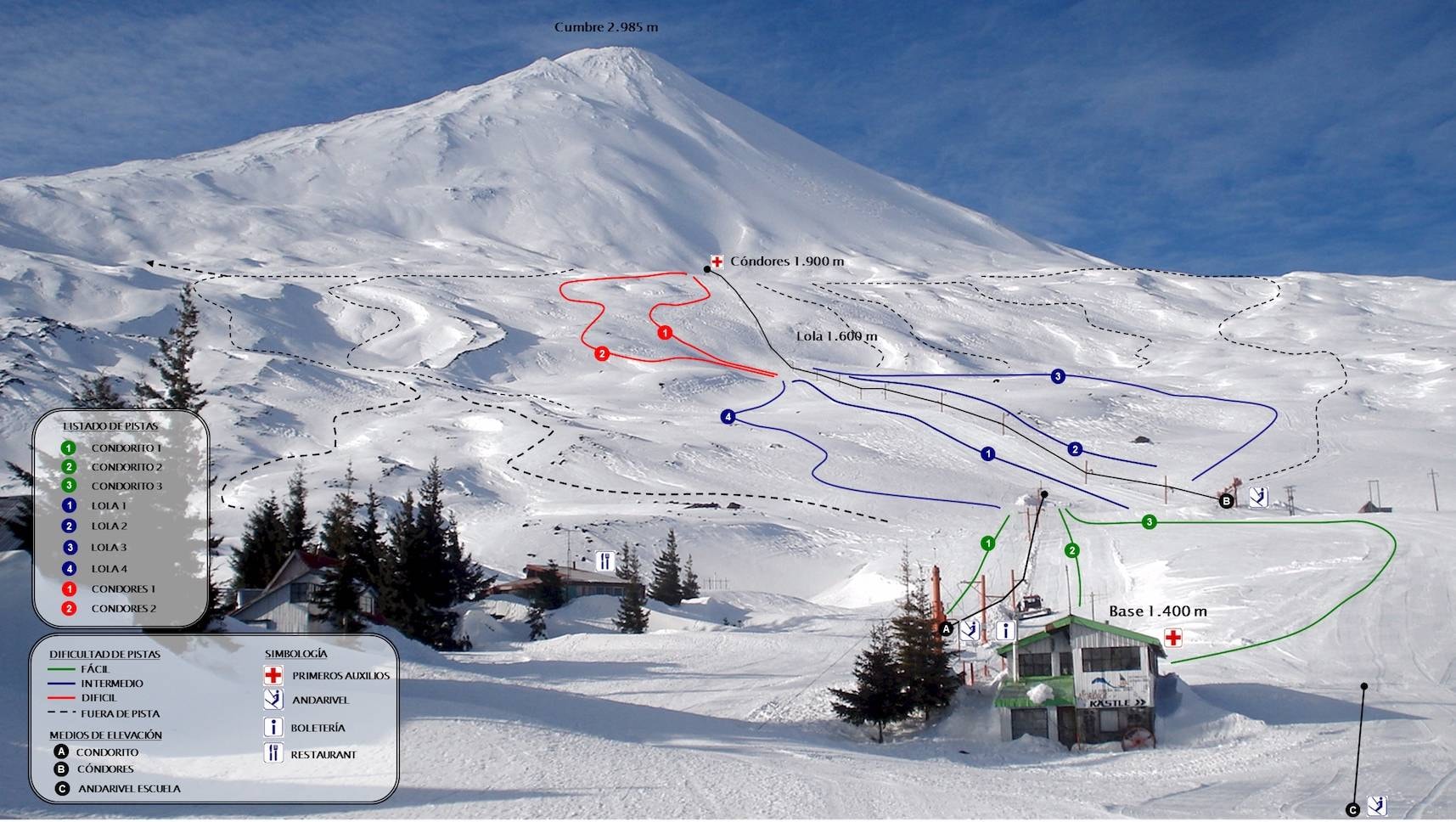 Antuco trail map