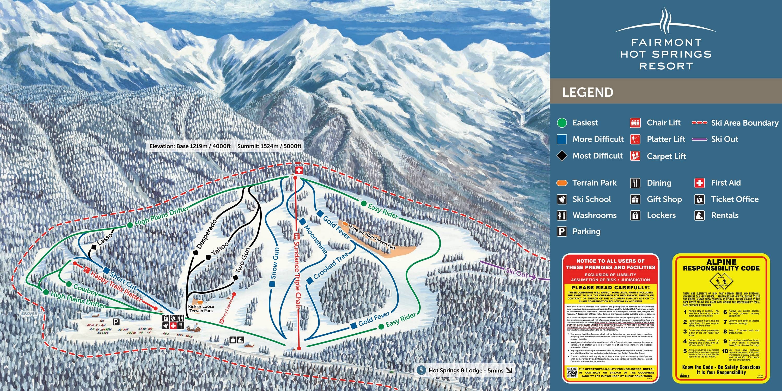 Fairmont Hot Springs trail map
