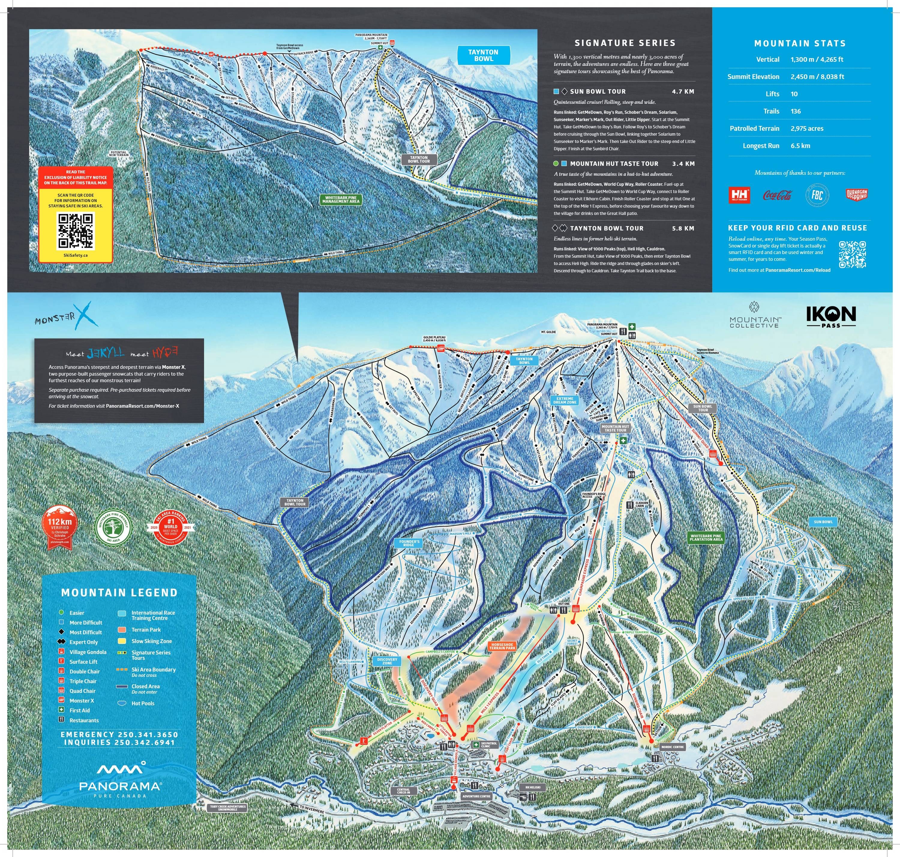 Panorama trail map