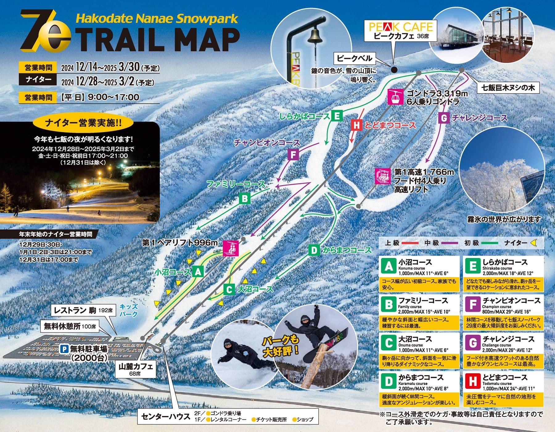 Hakodate Nanae trail map