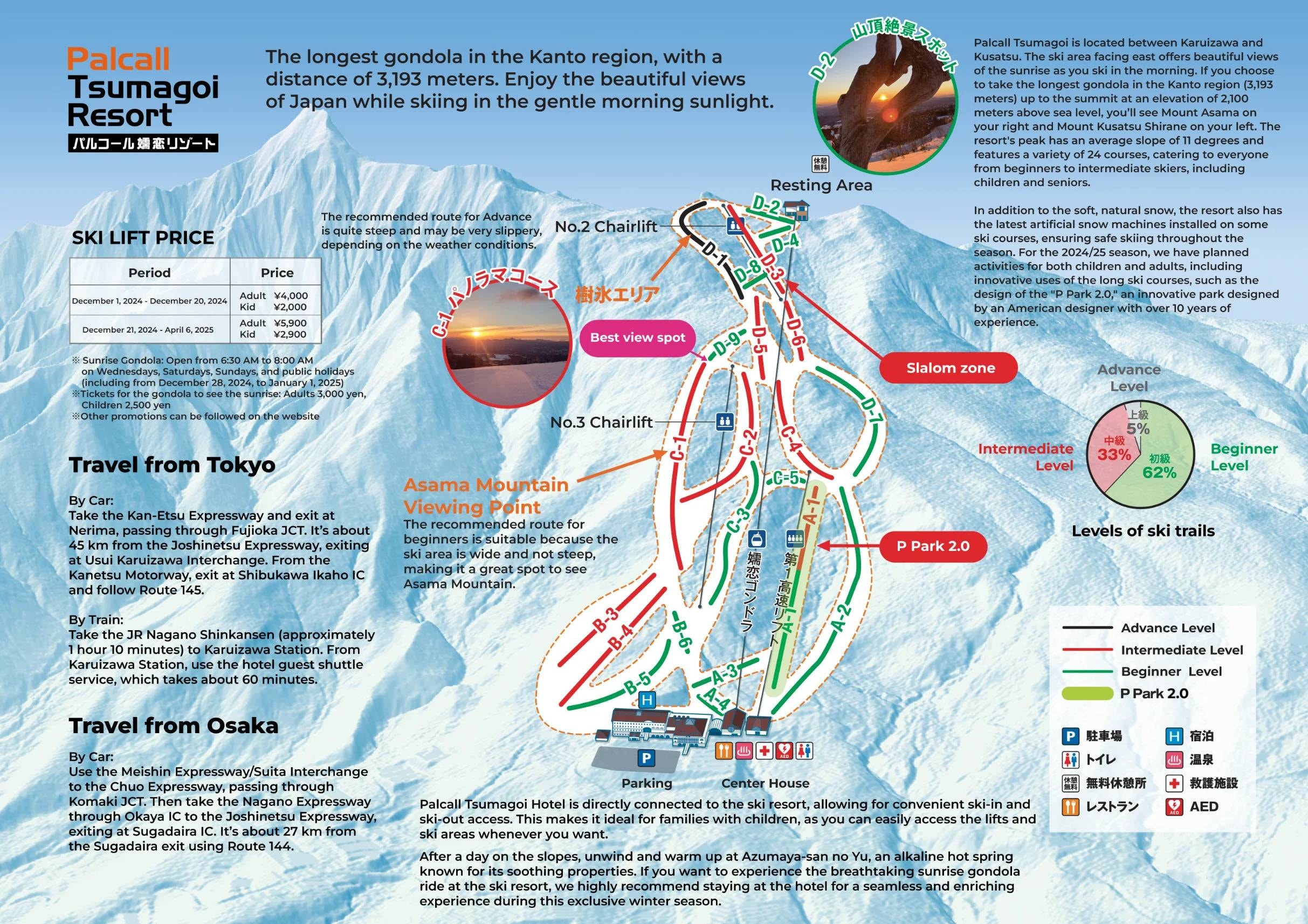Palcall Tsumagoi trail map