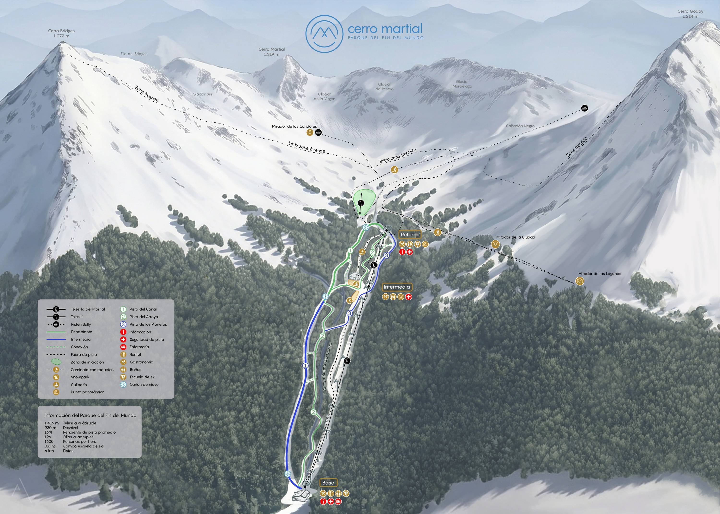 Cerro Martial trail map