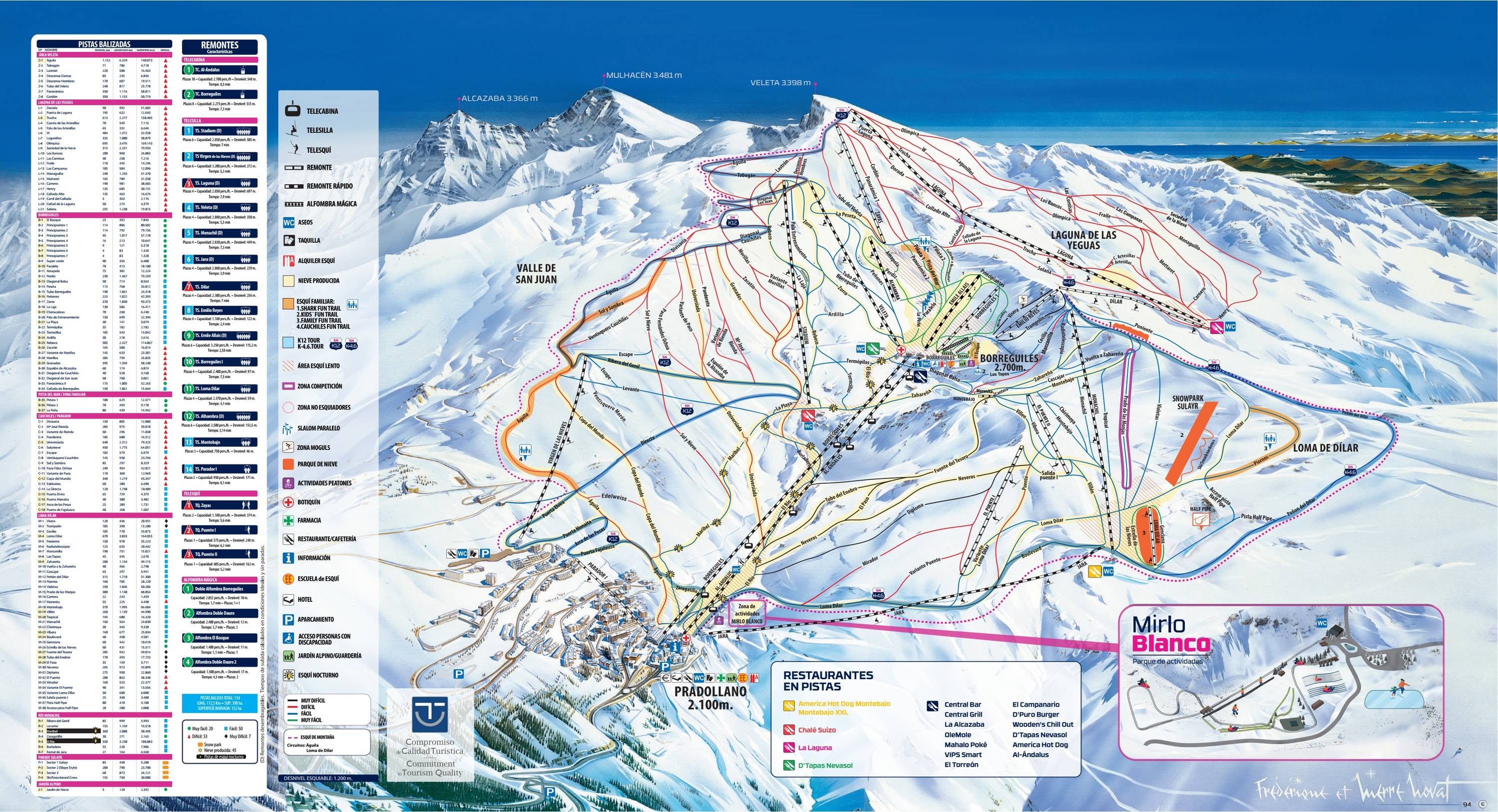 Sierra Nevada – Pradollano trail map