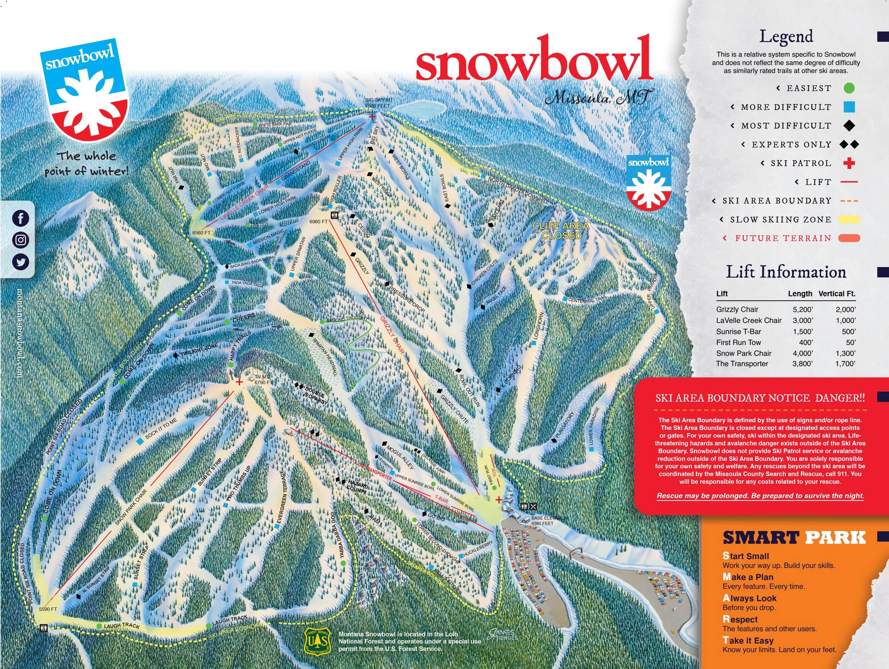 Montana Snowbowl trail map