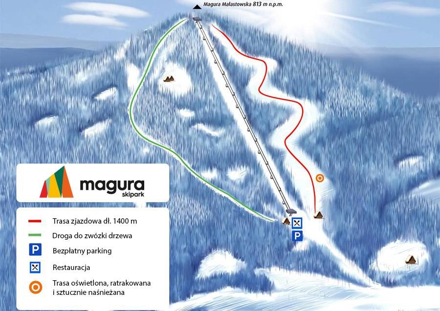 Magura Skipark – Malastow trail map