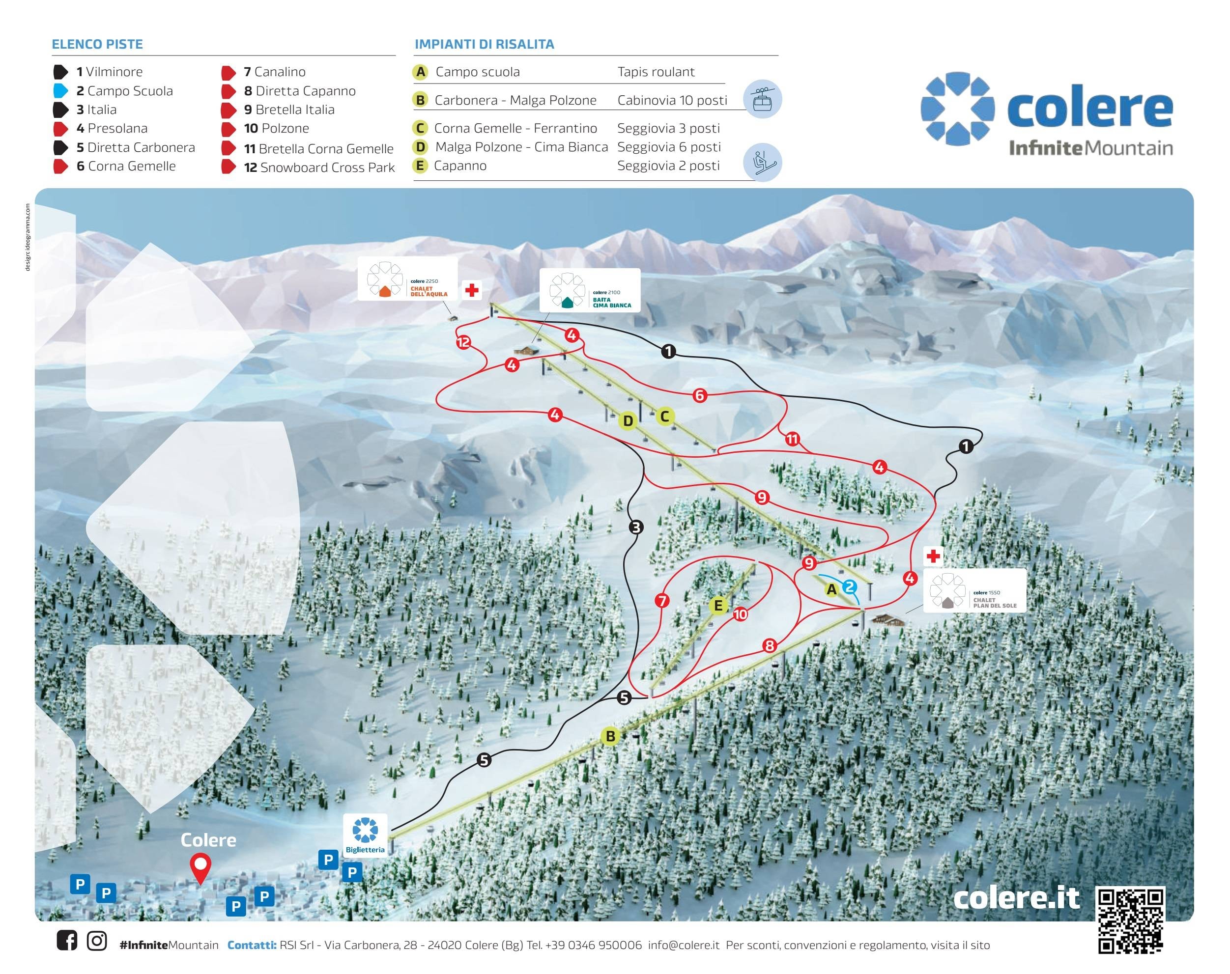 Colere trail map