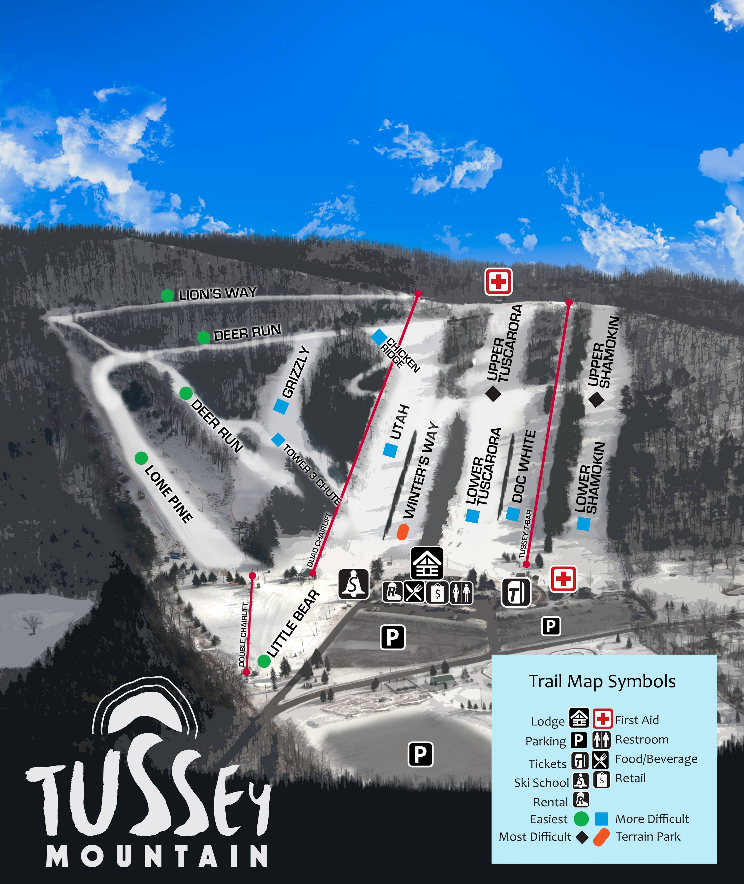 Tussey Mountain trail map