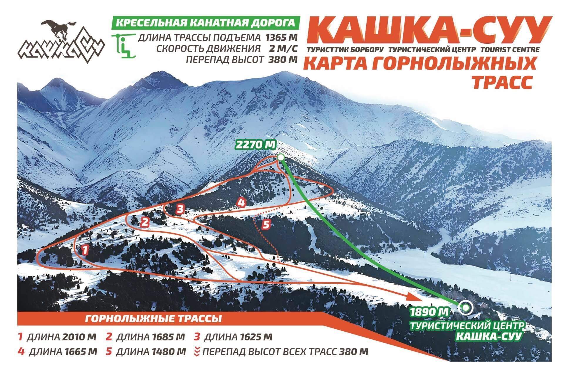 Kashka Suu trail map