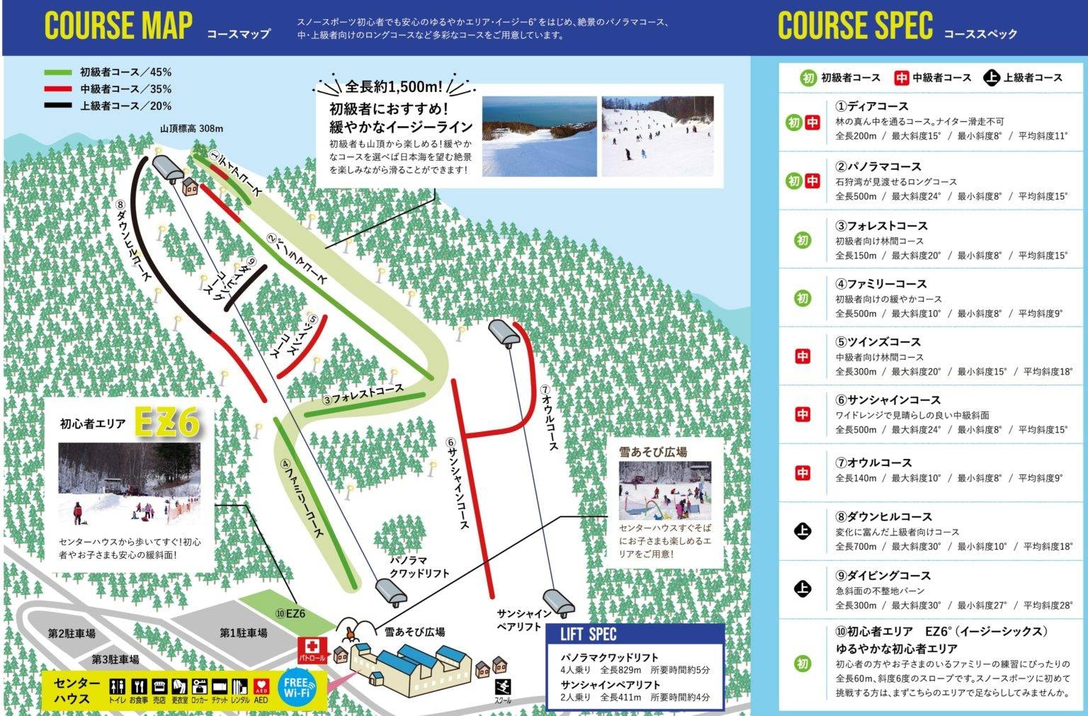 Snow Cruise Onze trail map