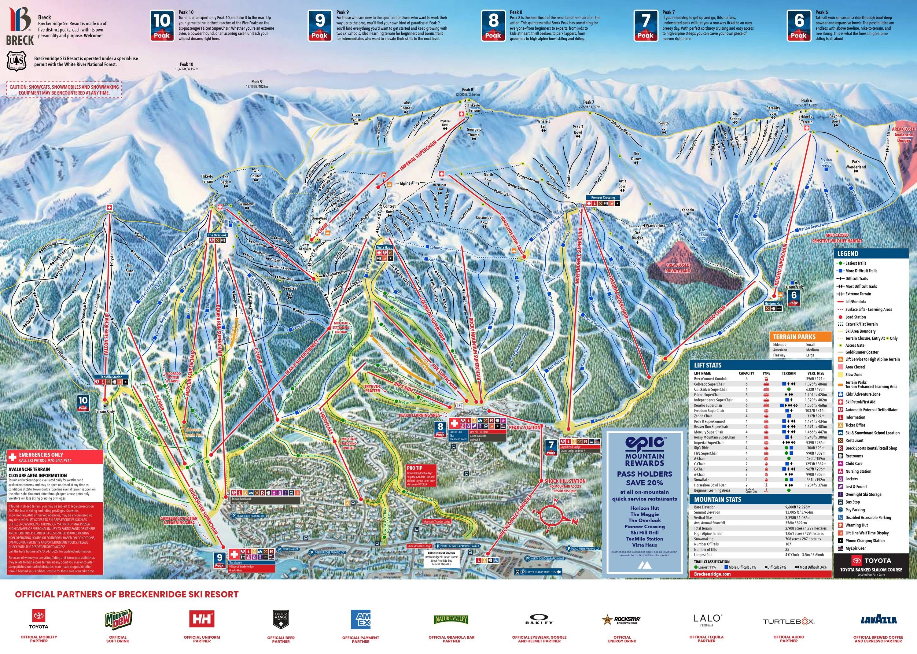 Breckenridge trail map