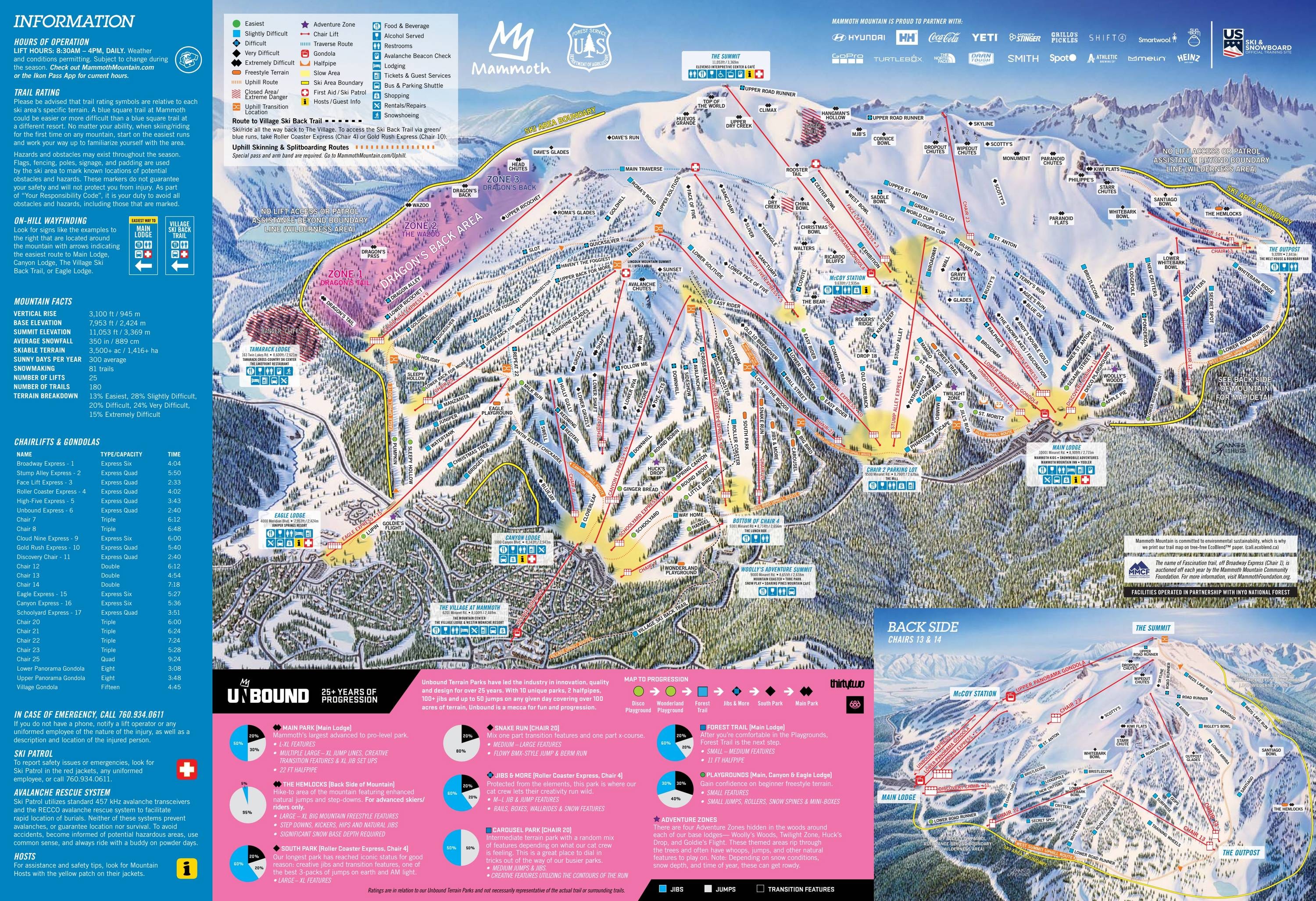 Mammoth Mountain trail map