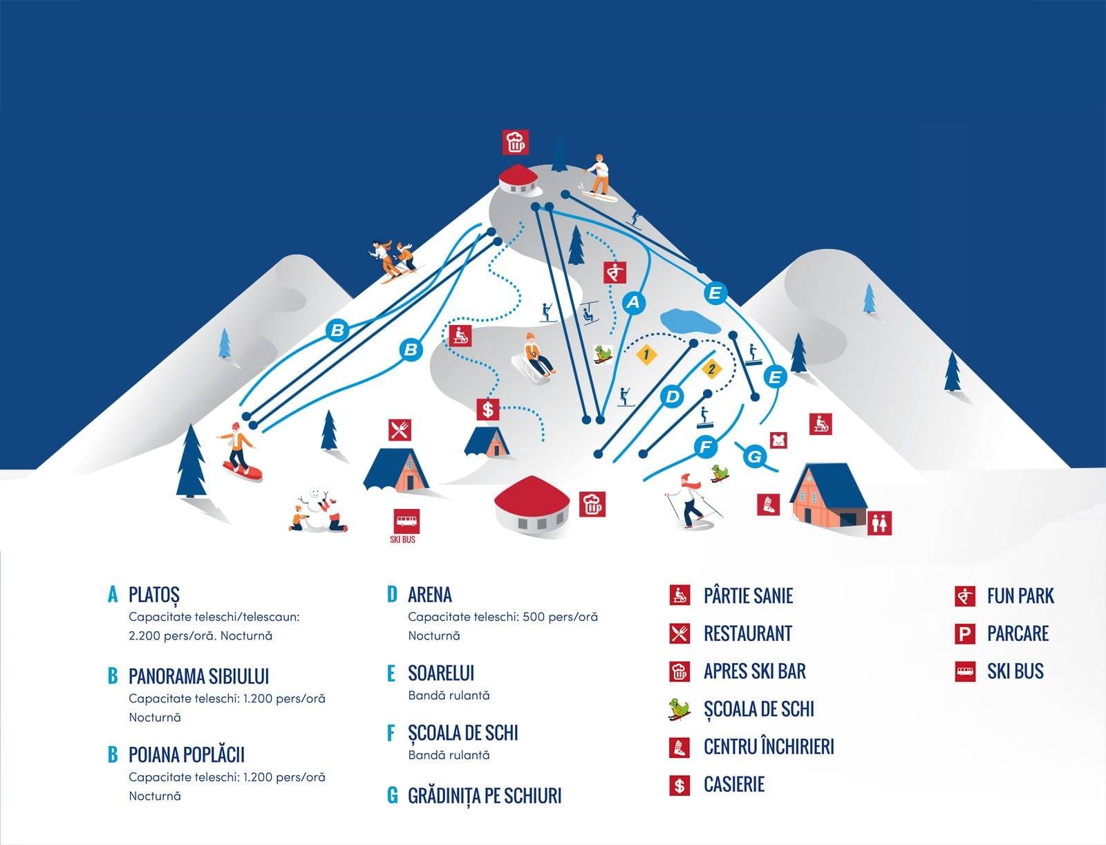 Arena Platos trail map