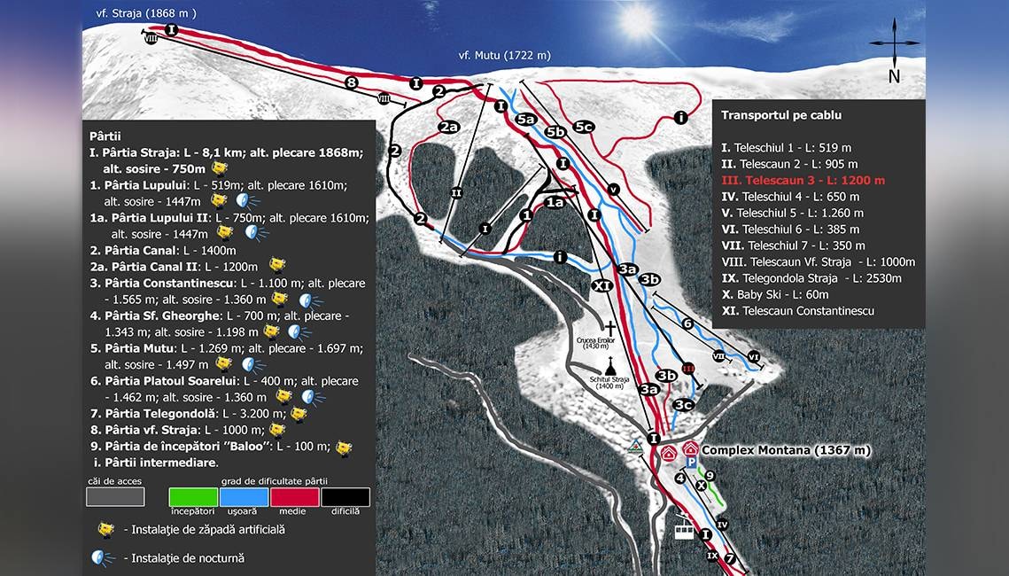 Straja trail map