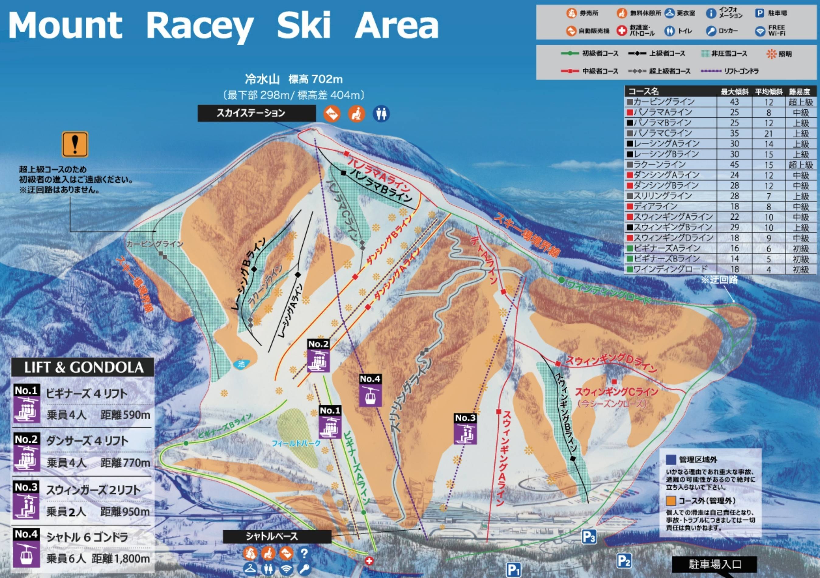 Yubari Resort – Mount Racey trail map