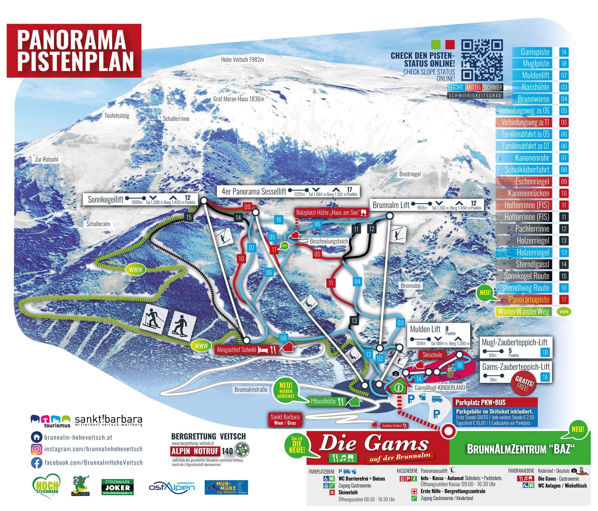 Brunnalm/Hohe Veitsch – Veitsch (St. Barbara im Mürztal) trail map