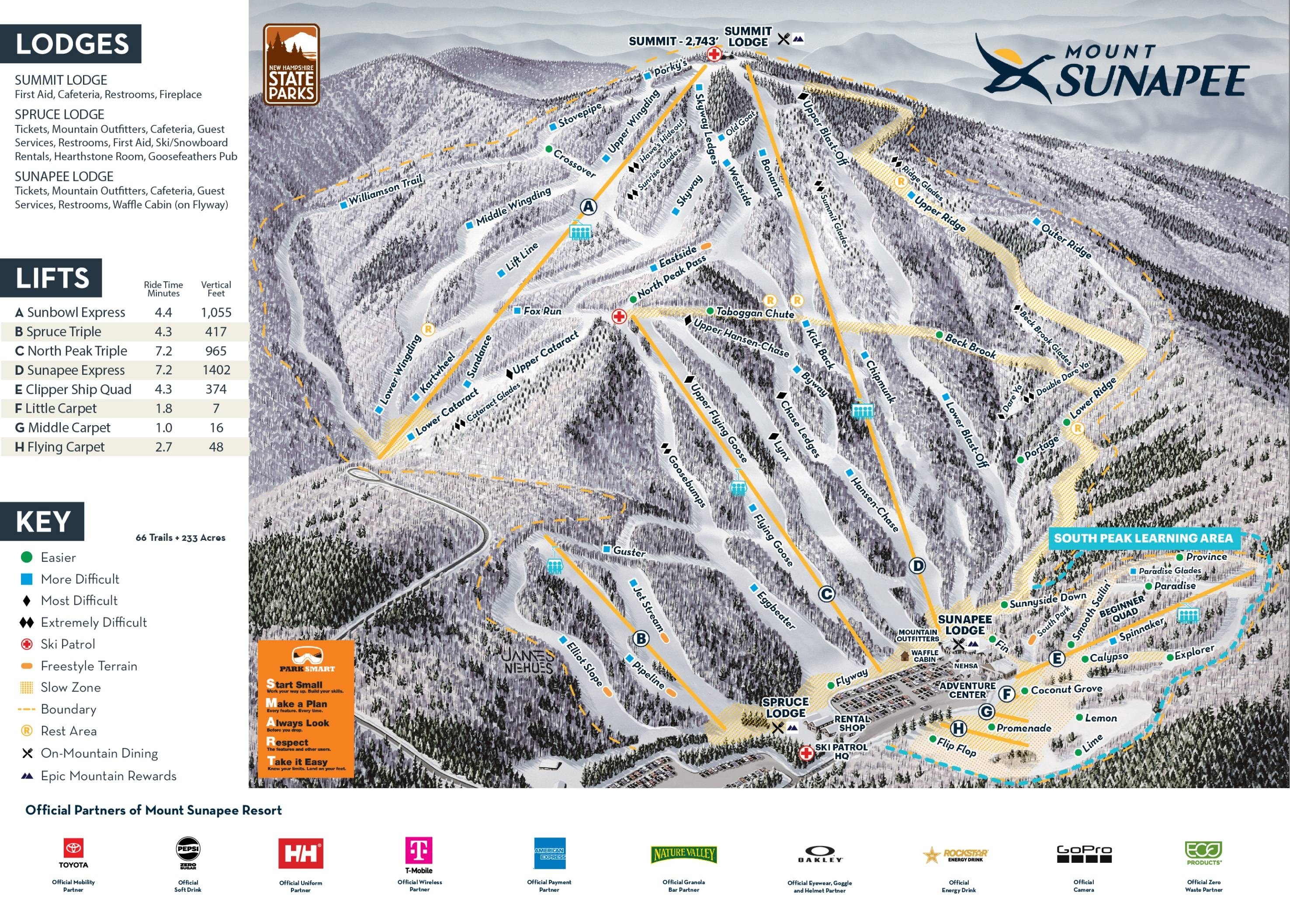 Mt. Sunapee trail map