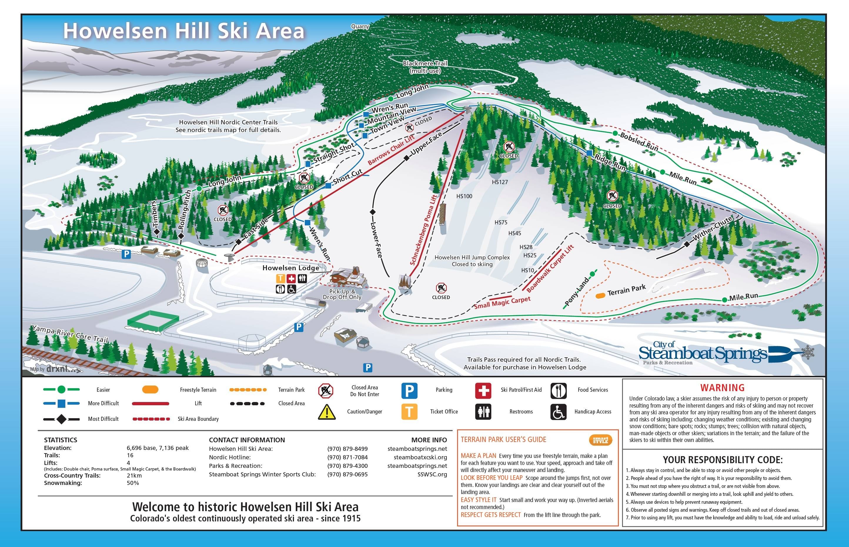 Howelsen Hill – Steamboat Springs trail map
