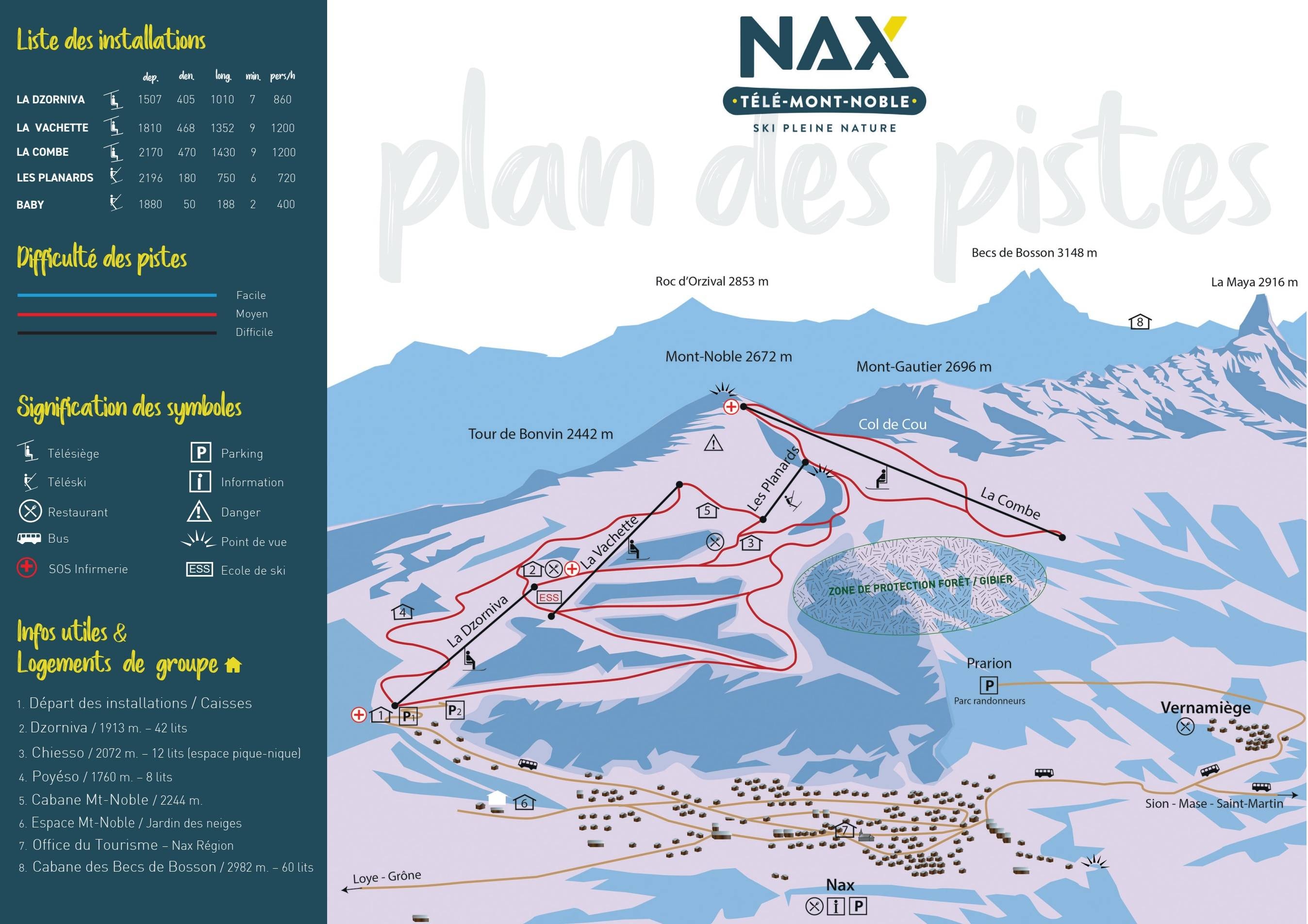 Nax – Mont-Noble trail map