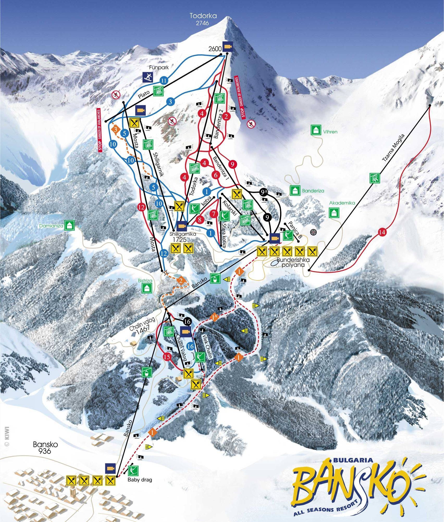 Bansko trail map
