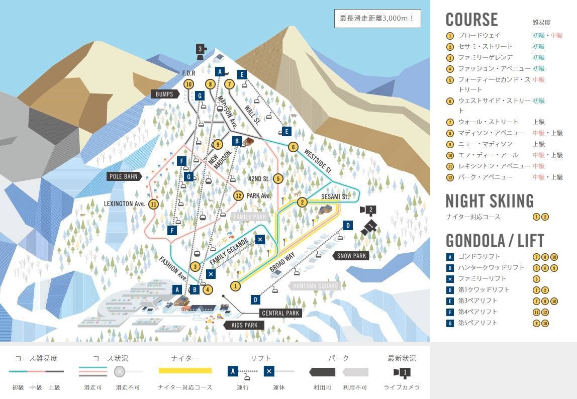 Hunter Mountain Shiobara trail map
