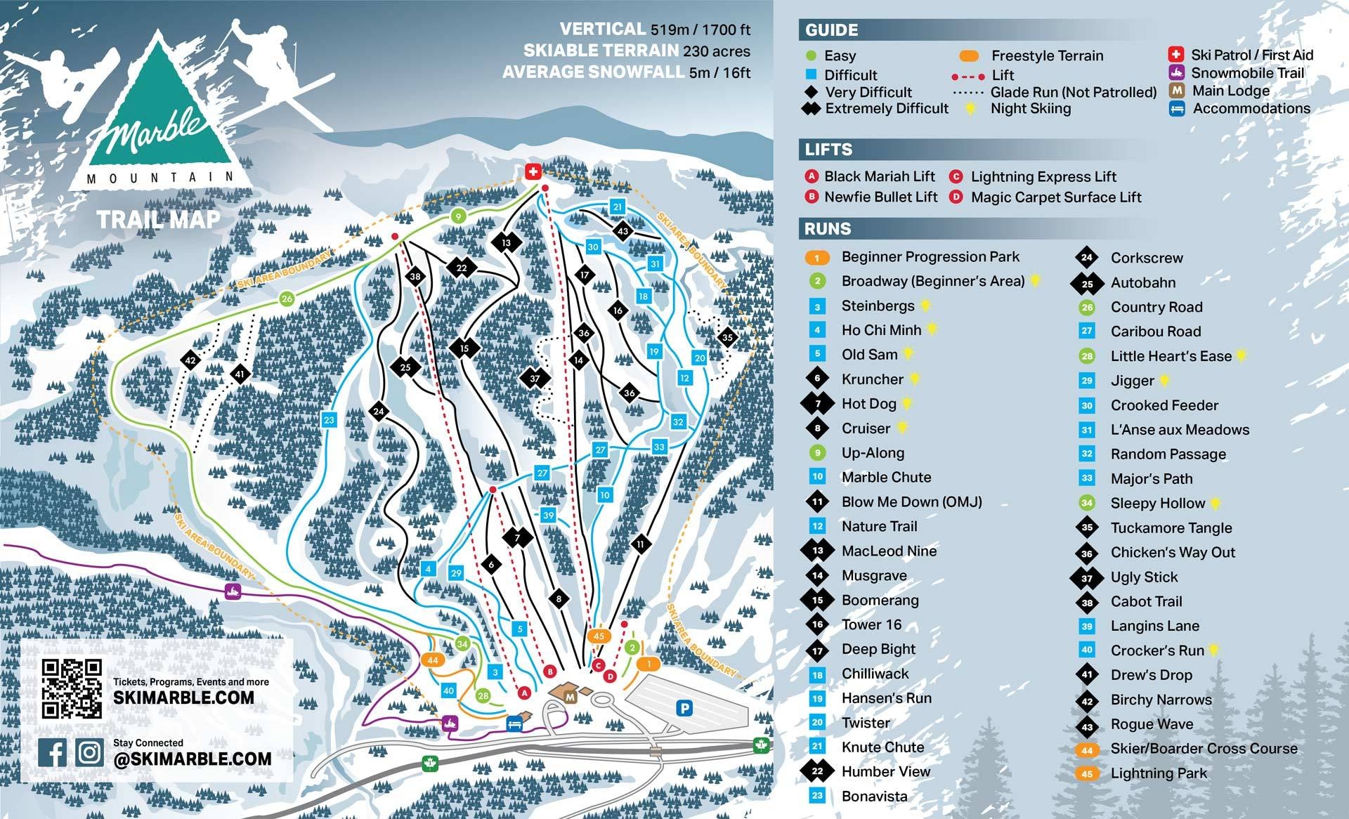 Marble Mountain – Steady Brook (Humber Valley) trail map