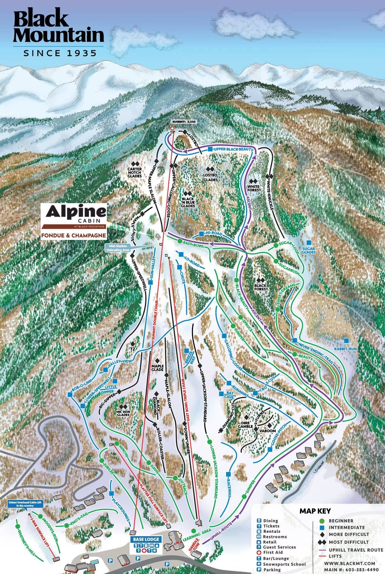 Black Mountain – Jackson trail map