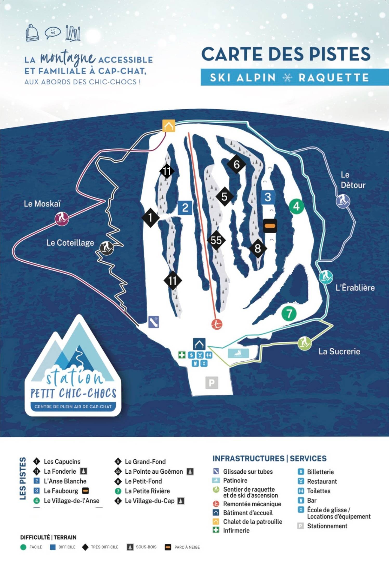 Cap-Chat trail map