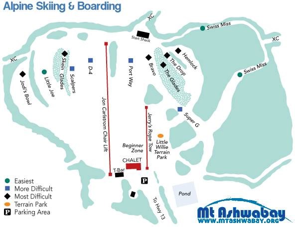 Mt. Ashwabay – Salmo trail map