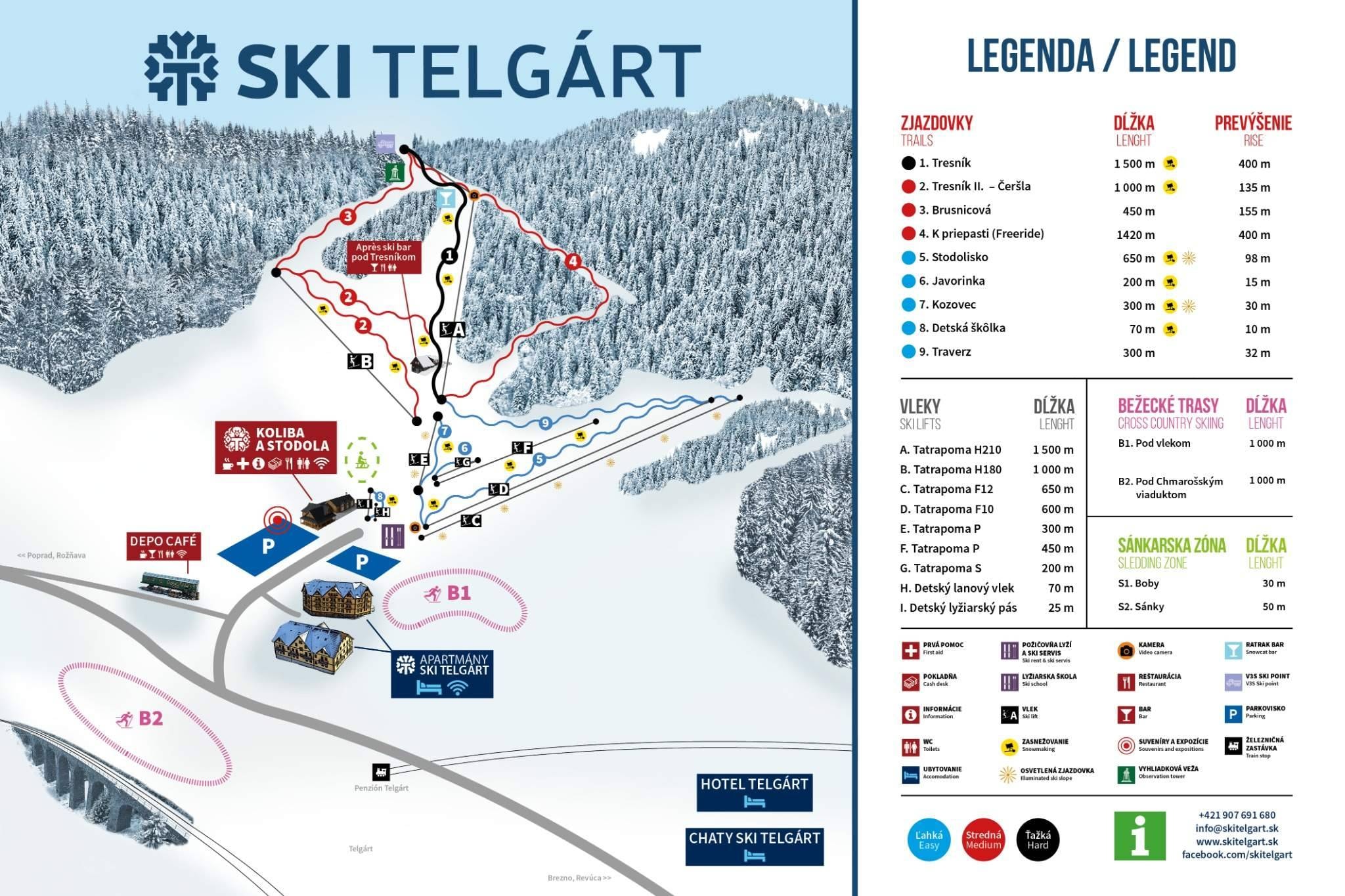 Telgárt trail map