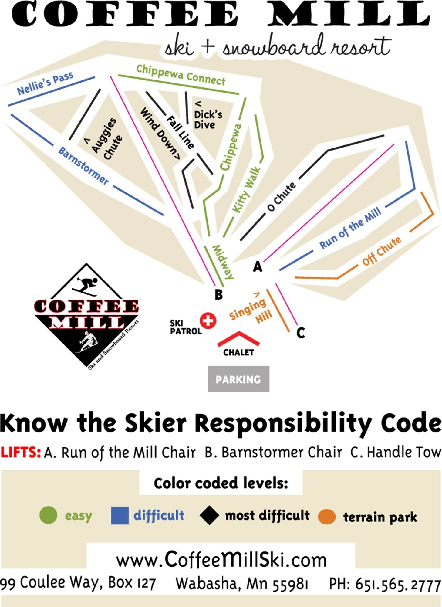 Coffee Mill trail map