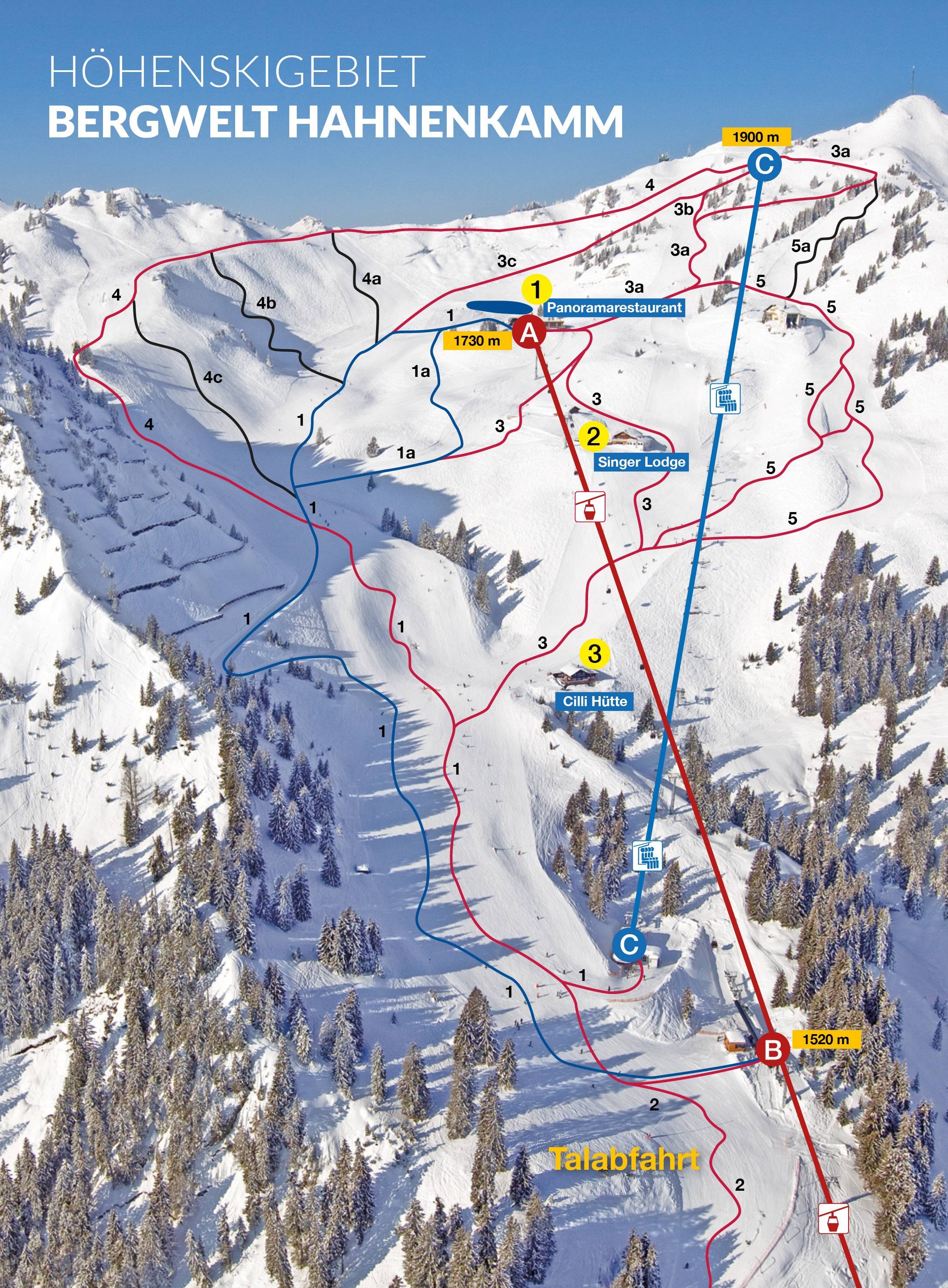 Hahnenkamm – Höfen/Reutte trail map