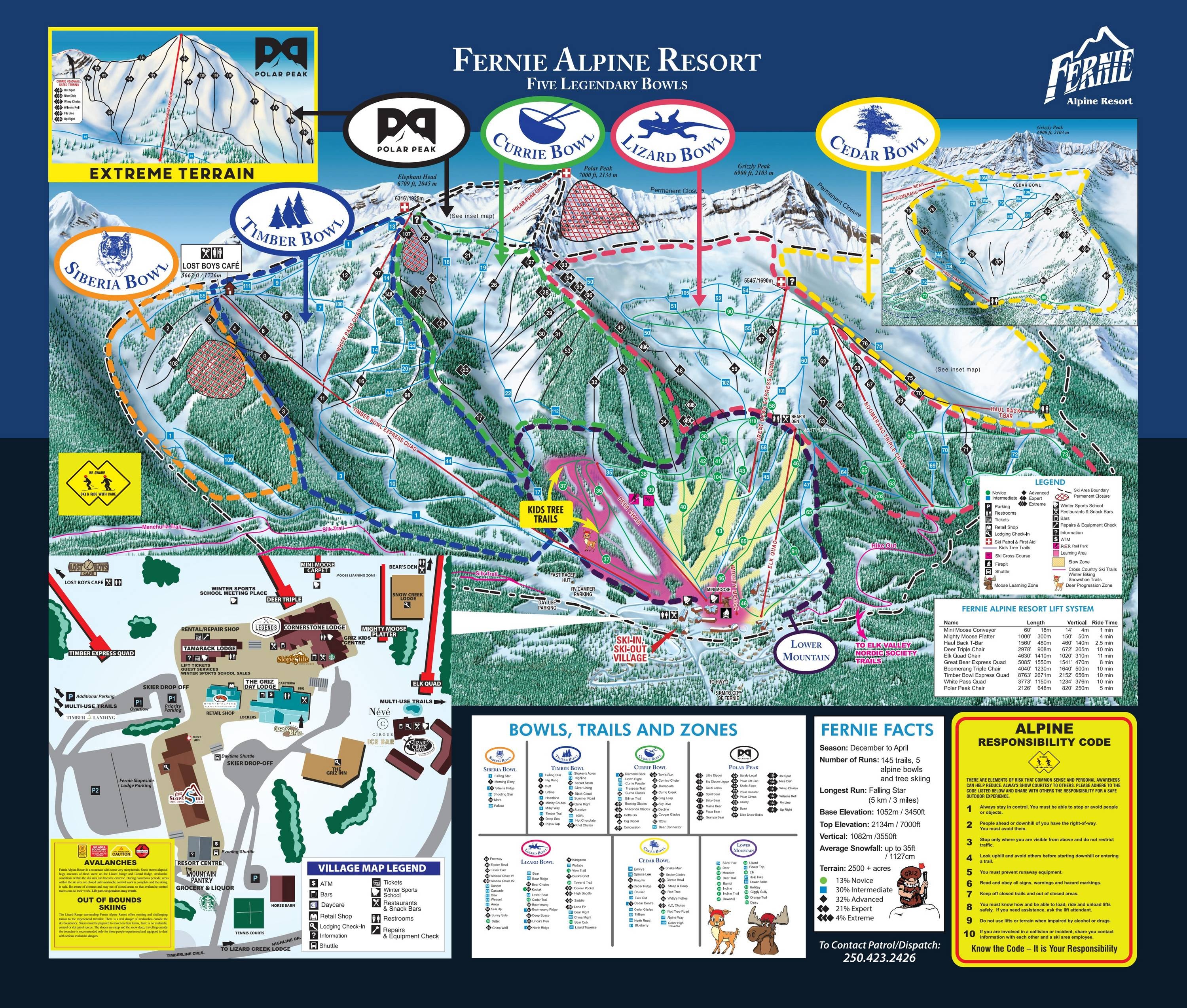 Fernie trail map