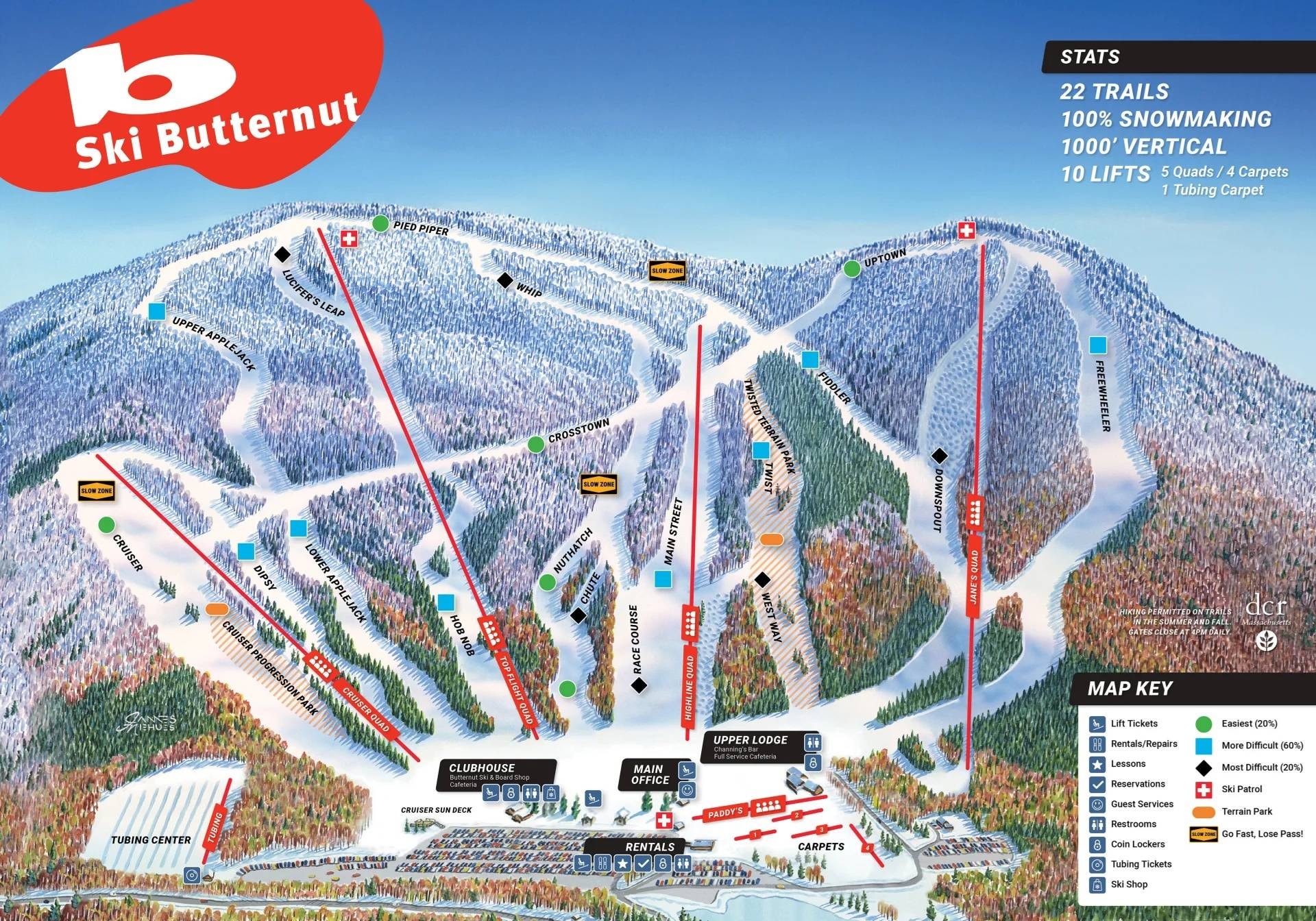 Butternut trail map