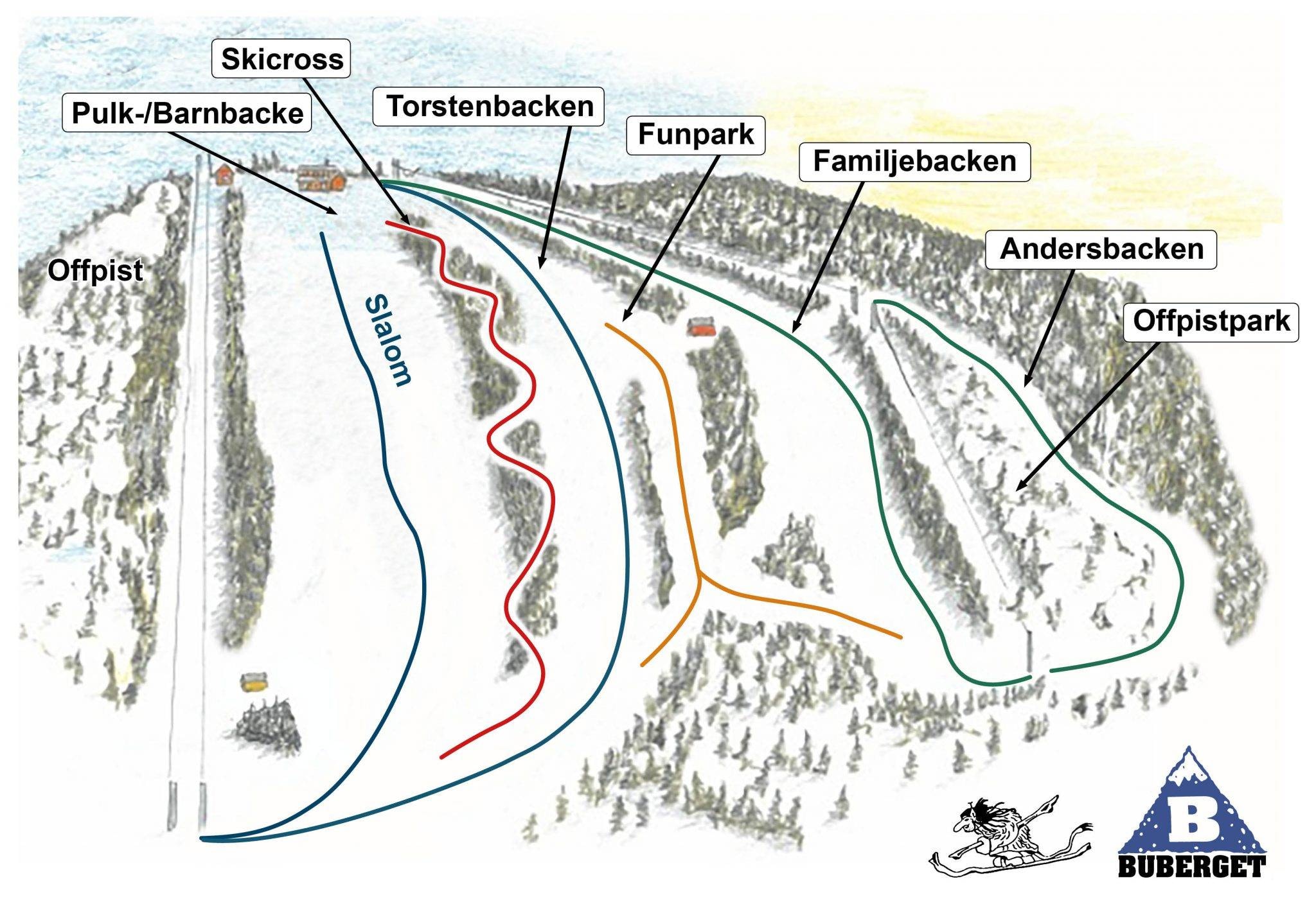 Bubergsgården trail map