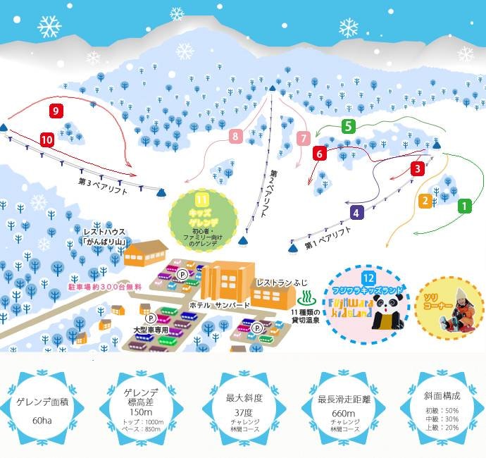 Minakami Kogen Fujiwara trail map