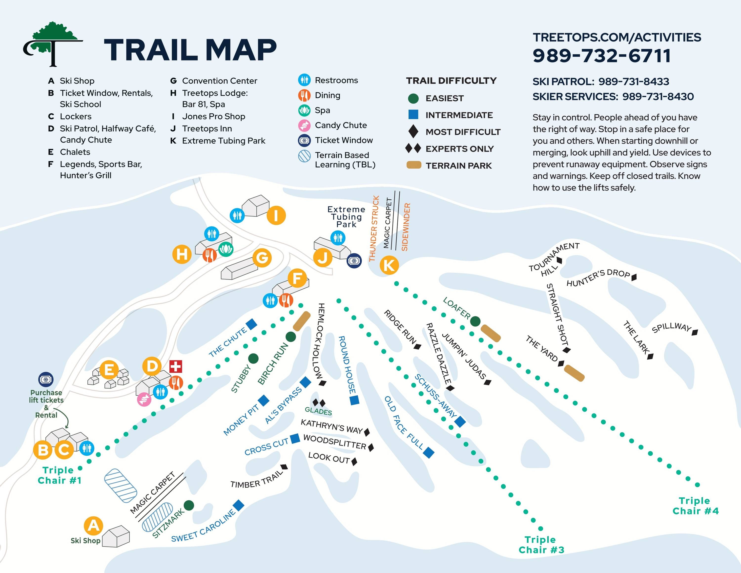 Treetops trail map