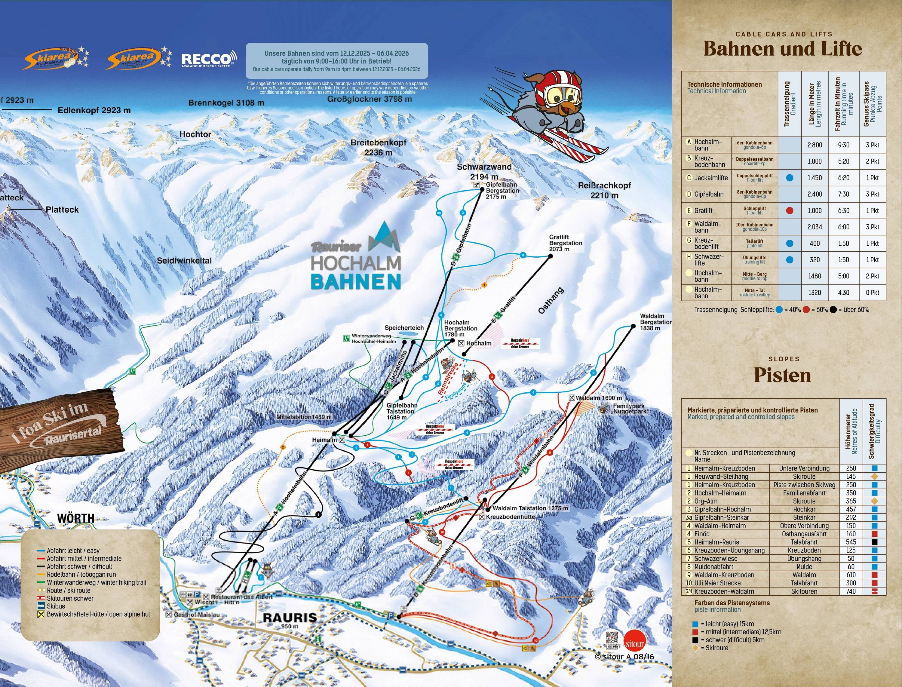 Rauriser Hochalmbahnen – Rauris trail map