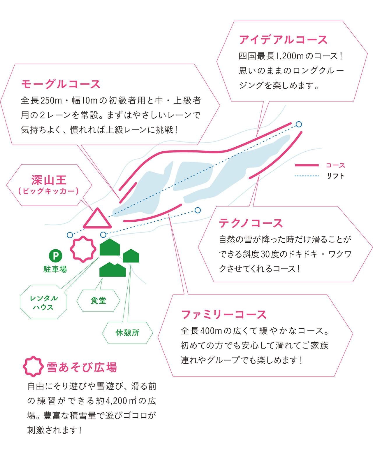 Solfa Oda trail map