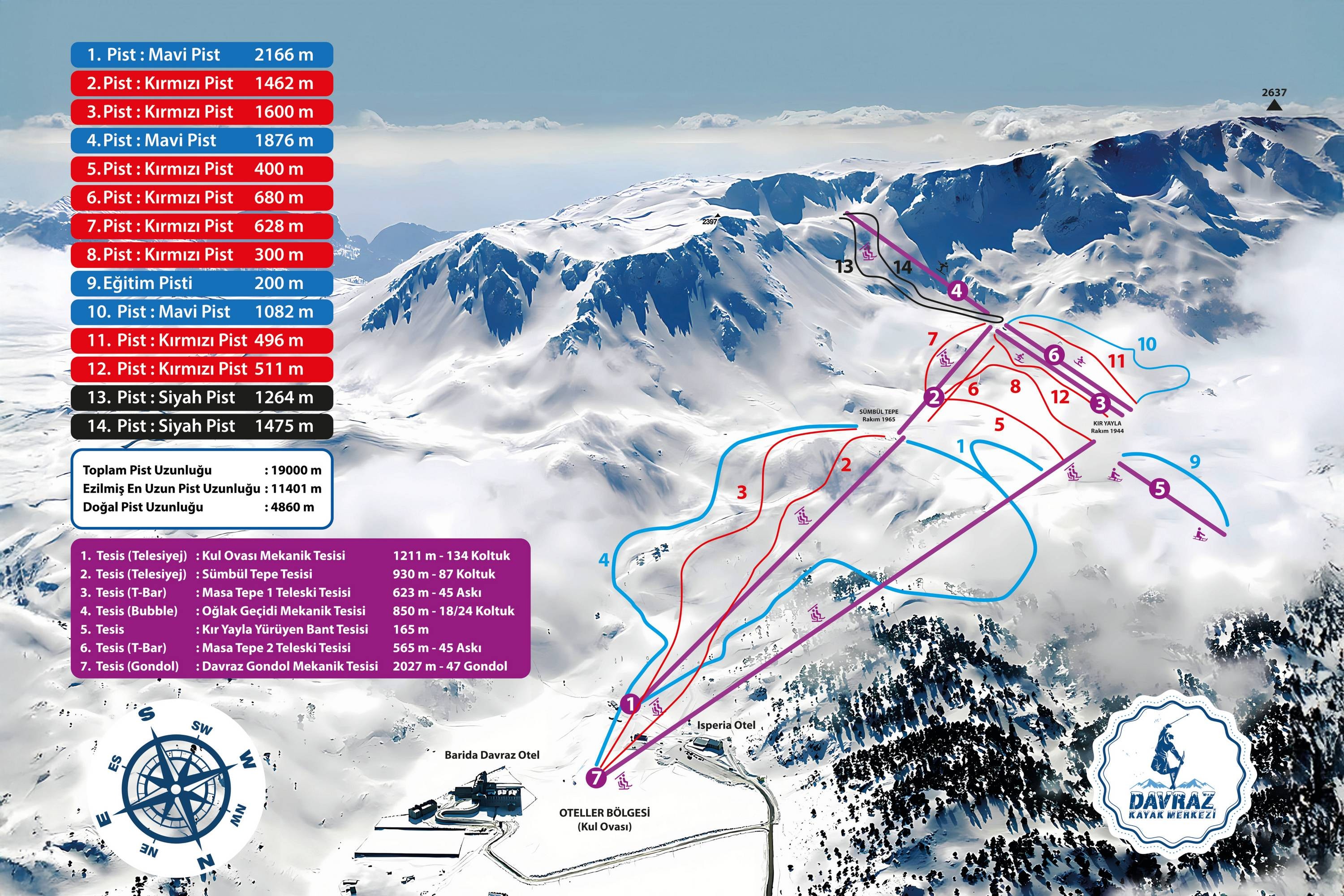 Davraz Mountain Resort – Isparta trail map