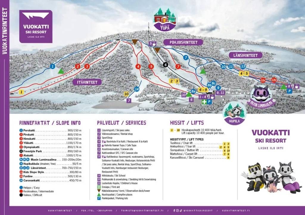 Vuokatti trail map