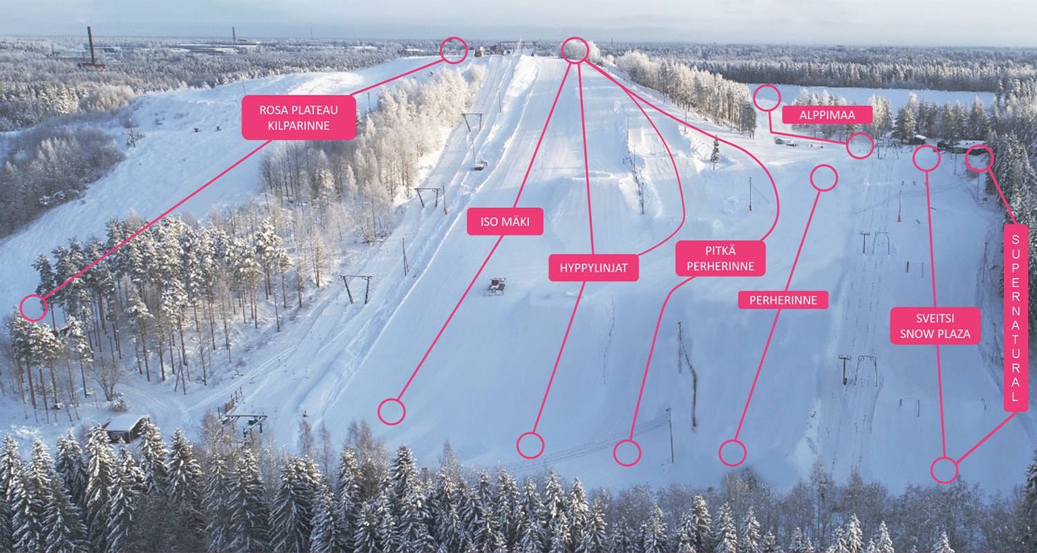 Sveitsin Hiihtokeskus – Hyvinkää trail map