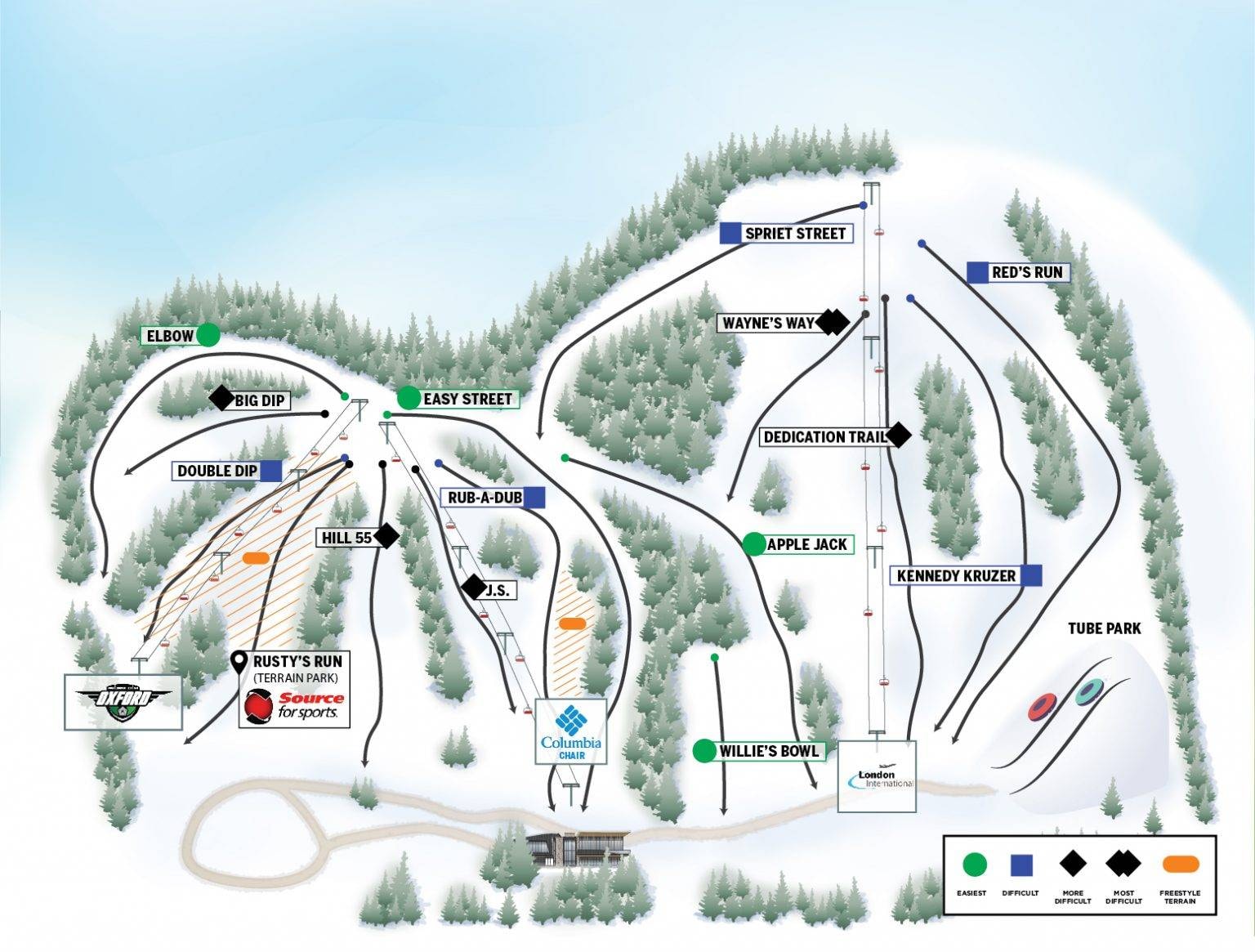 Boler Mountain – London trail map