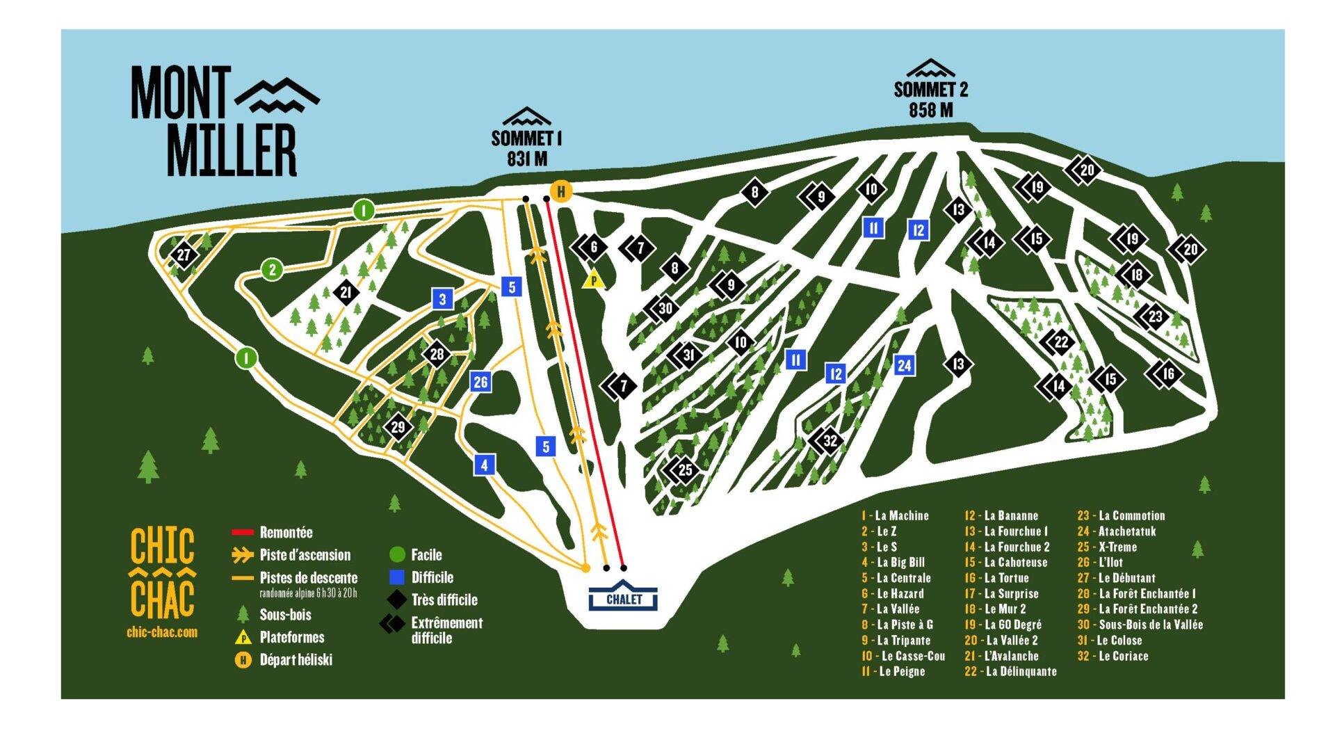 Mont Miller trail map