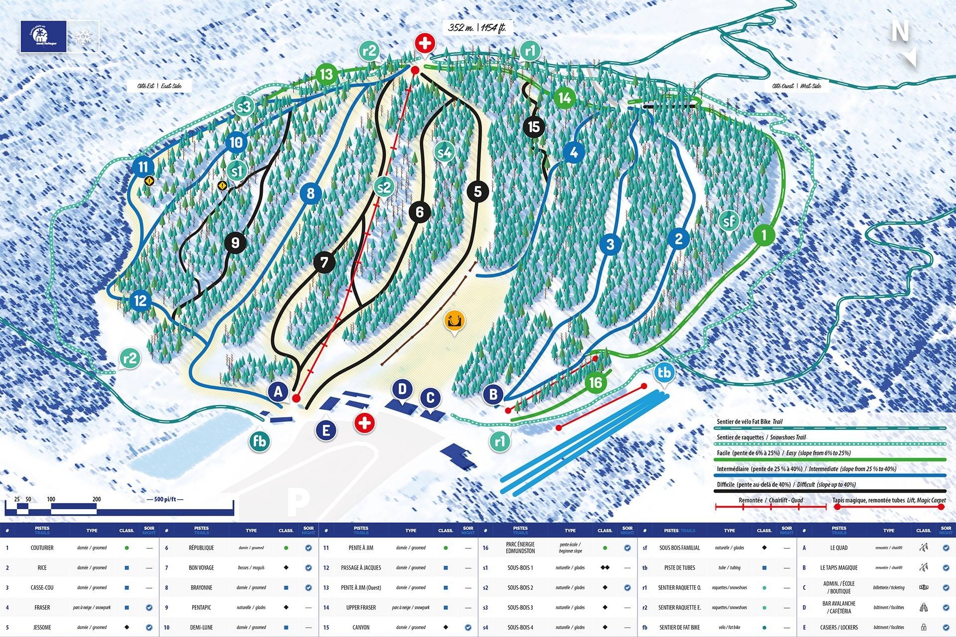 Mont Farlagne trail map