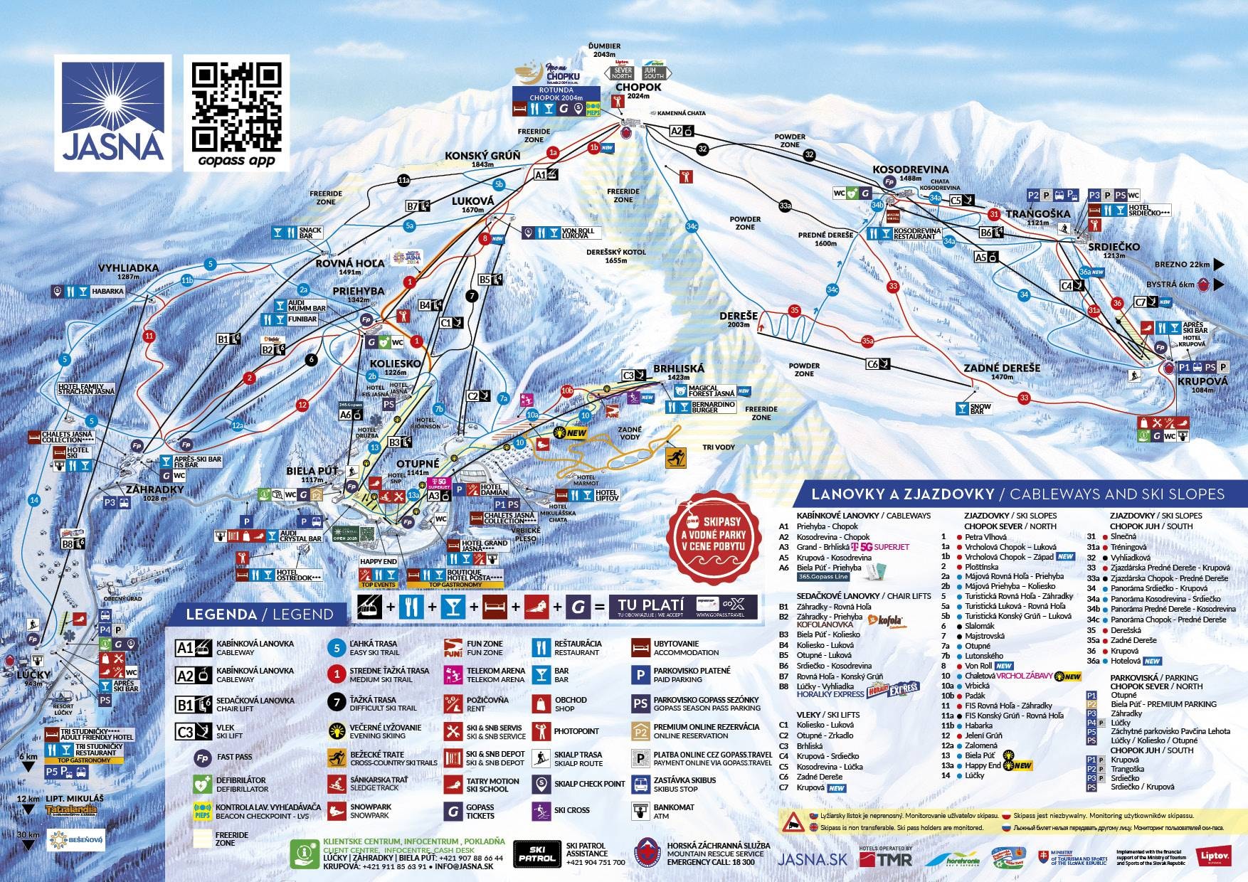 Jasná Nízke Tatry – Chopok trail map