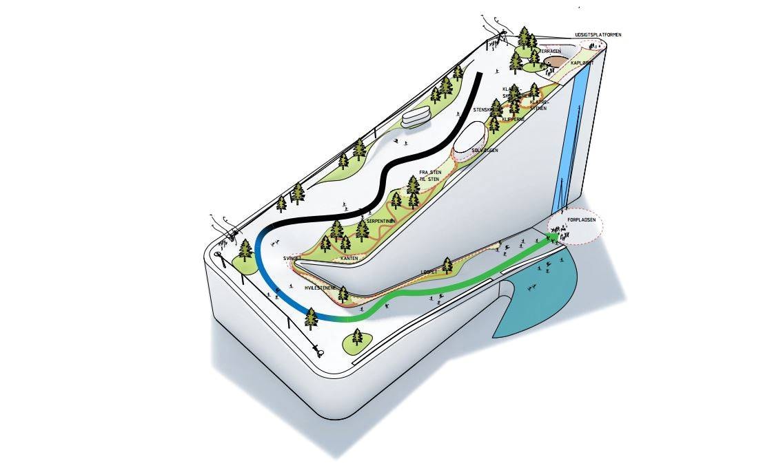 Dry slopes CopenHill – Copenhagen trail map