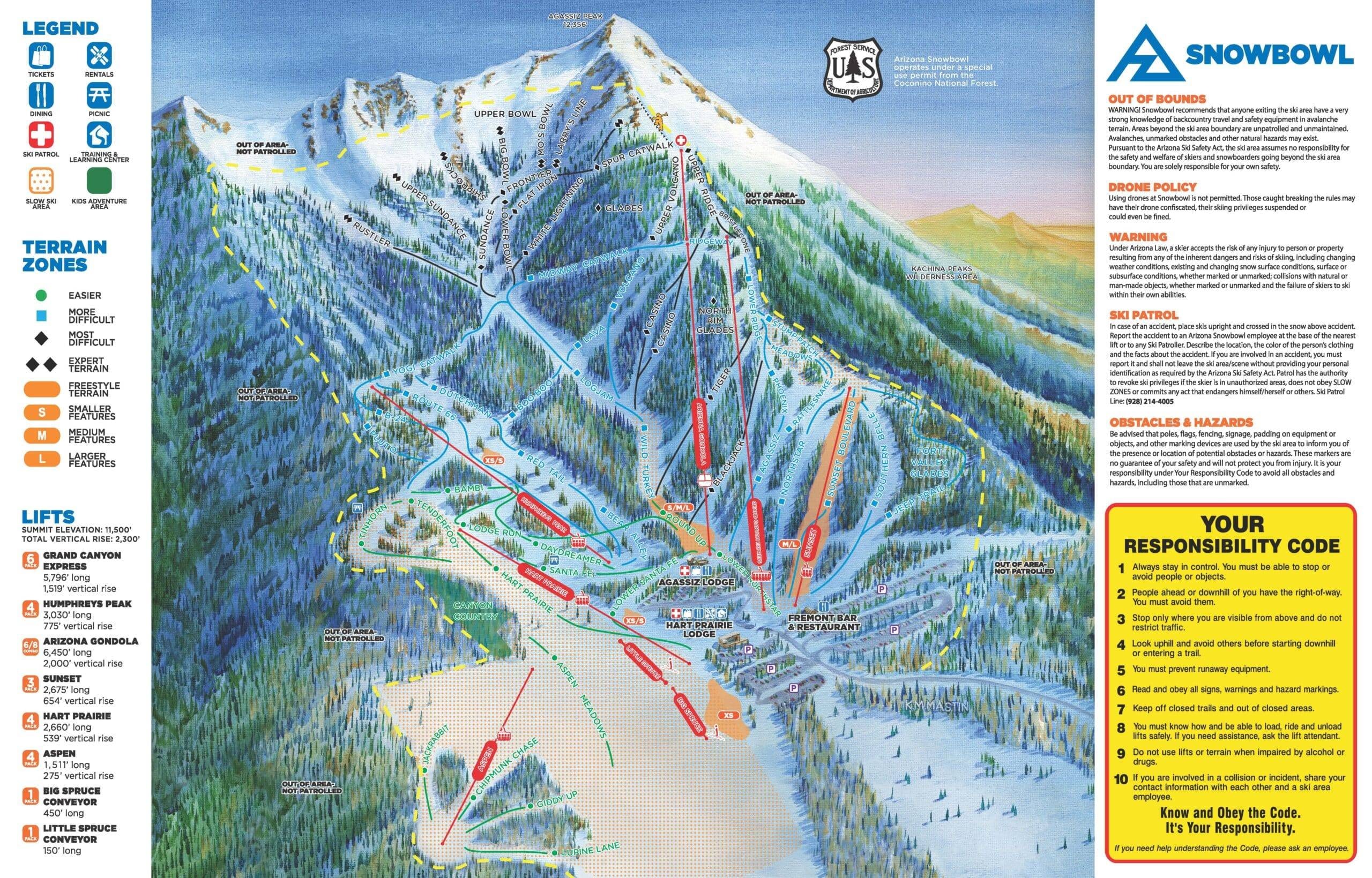 Arizona Snowbowl trail map