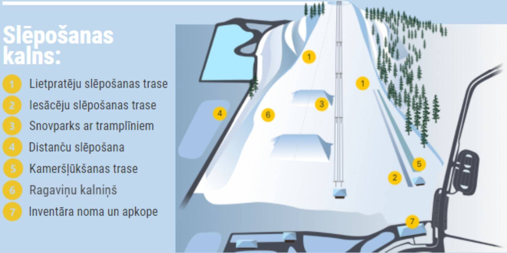 Lemberga Hūte – Ventspils trail map